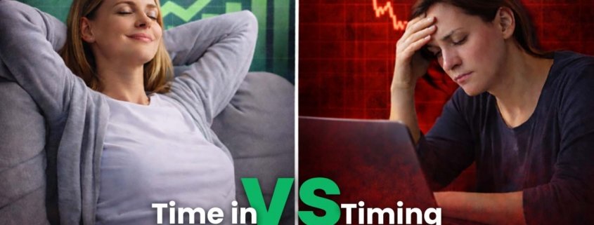 Time in the Market vs Timing the Market